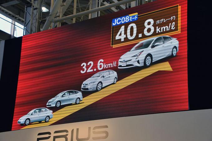 クルマを実際に走らせるとカタログに記載されている 燃費 が出ないワケ 自動車情報 ニュース Web Cartop