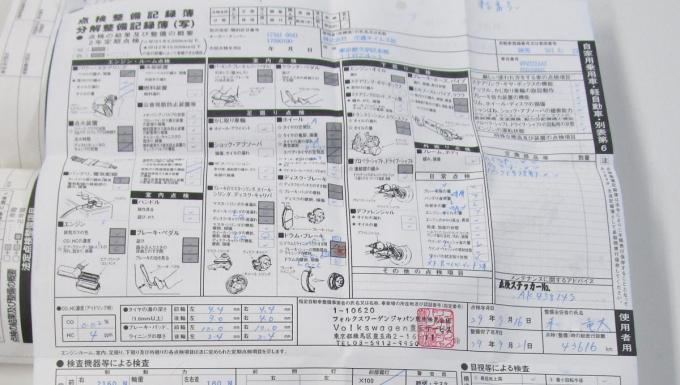 義務だけどやらなくても罰則はナシ クルマの法定12カ月点検の意味とは 自動車情報 ニュース Web Cartop 義務だけどやらなくても罰則はナシ クルマの法定12カ月点検の意味とは 自動車情報 ニュース Web Cartop
