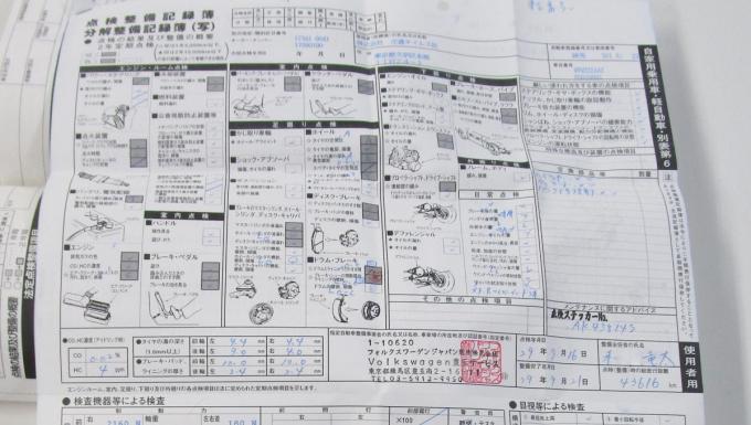 義務だけどやらなくても罰則はナシ クルマの法定12カ月点検の意味とは 自動車情報 ニュース Web Cartop