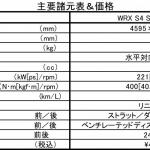【画像】【試乗】コンプリートモデル第3弾！　スバルWRX S4 STI Sportが見せた上質な走り 〜 画像7
