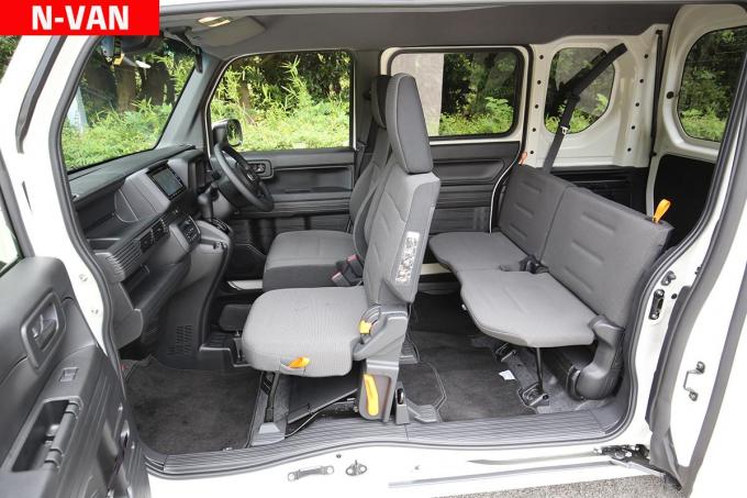 人気のホンダ同門軽自動車対決 N Vanかn Boxか買いはドッチ 自動車情報 ニュース Web Cartop