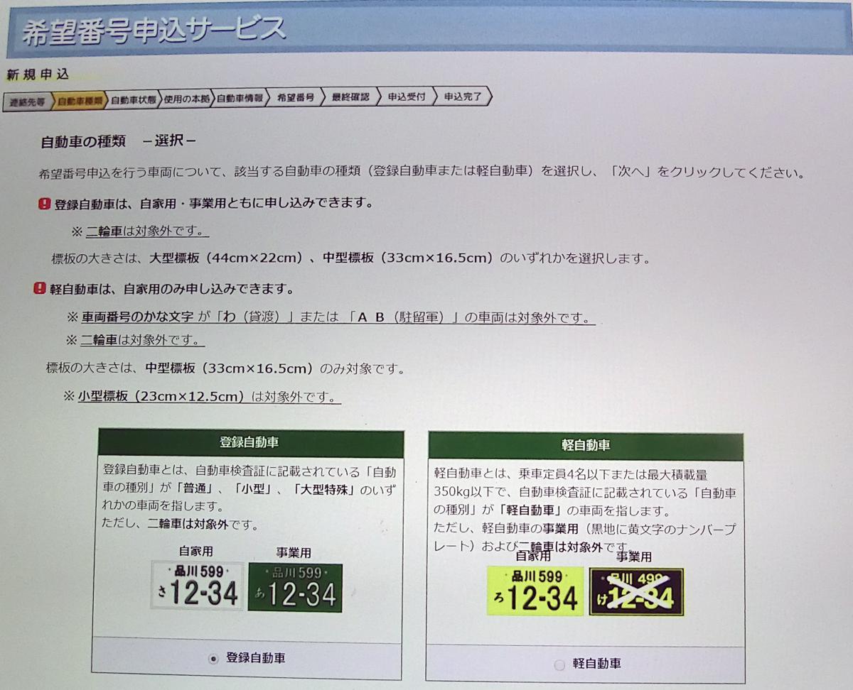 誰でもできる 希望ナンバー取得と名義変更をセルフで行う方法とは 中編 自動車情報 ニュース Web Cartop