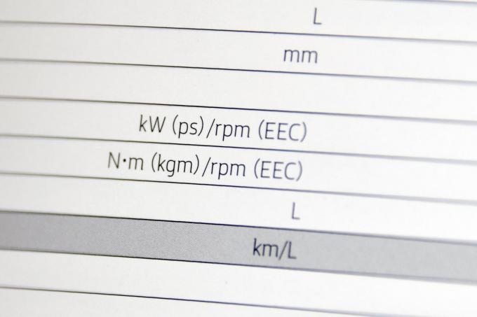 自動車カタログのエンジンスペックはなぜ「PSとkW」「N･mとkgf･m」の2単位を併記するのか？