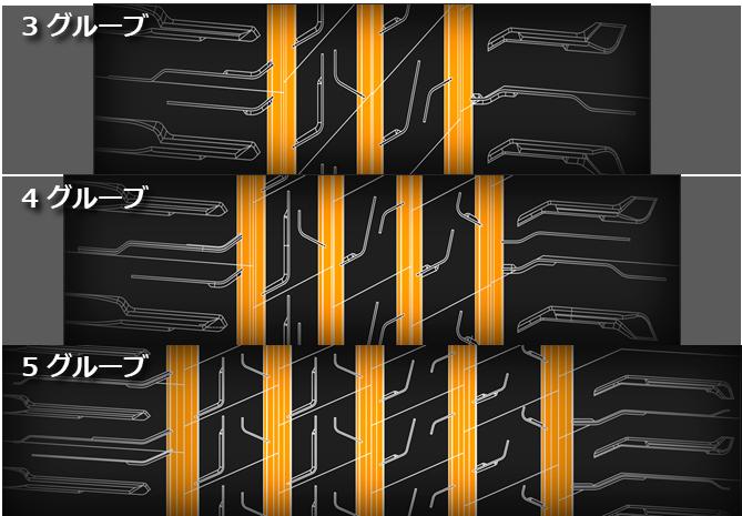 エコだけじゃない ハンドリング性能も抜かりないコンチネンタルの新作 エコ コンタクト６ 登場 自動車情報 ニュース Web Cartop