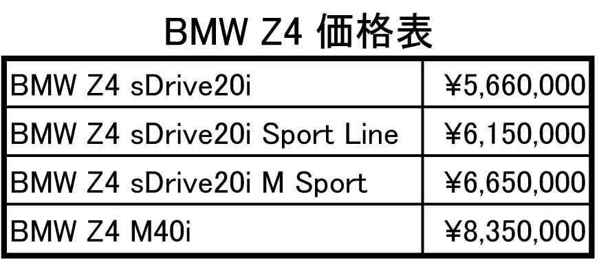 BMW Z4 〜 画像54