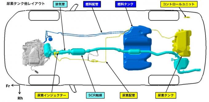 フルモデルチェンジといっていいほどの改良を受けた新型三菱デリカd 5のパワートレインを詳細チェック 自動車情報 ニュース Web Cartop