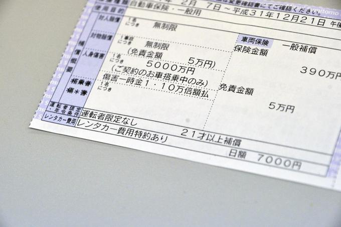 事前に確認しておかないと大トラブルの可能性も 他人のクルマを運転する際に注意すべきこと７つ 自動車情報 ニュース Web Cartop