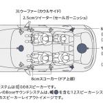 【画像】話題のスカイアクティブXは秋に登場！　アクセラの後継モデルMAZDA3がついに日本で発売開始 〜 画像77