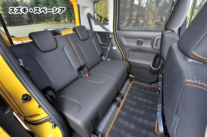 もっとも広いモデルは大型ミニバン並 イマドキ軽 の衝撃的な後席を実寸チェック 自動車情報 ニュース Web Cartop もっとも広いモデルは大型ミニバン並 イマドキ軽 の衝撃的な後席を実寸チェック 自動車情報 ニュース Web Cartop