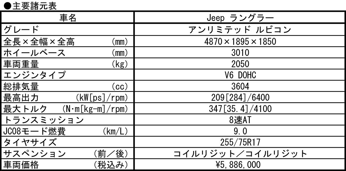 jeep_spec 〜 画像46