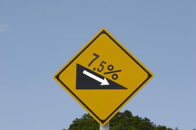 クルマで走っていても傾斜がイメージできない？　勾配を示す標識はなぜ角度ではなく「％」表記なのか