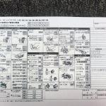 【画像】なくても問題ない書類？　「記録簿」のない中古車は買ってはいけないのか 〜 画像2