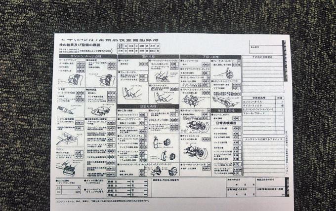 なくても問題ない書類 記録簿 のない中古車は買ってはいけないのか 自動車情報 ニュース Web Cartop なくても問題ない書類 記録簿 のない中古車は買ってはいけないのか 自動車情報 ニュース Web Cartop