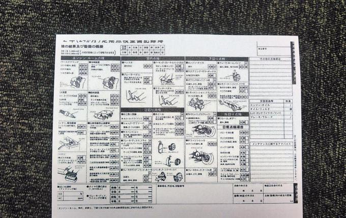 なくても問題ない書類 記録簿 のない中古車は買ってはいけないのか 自動車情報 ニュース Web Cartop