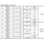 【画像】マツダの新世代SUV「CX-30」が満を持して日本市場デビュー！　239万2500円から 〜 画像103