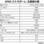 【画像】フェラーリ初のPHEV「SF90 ストラダーレ」が日本上陸！　0-100km/h加速は2.5秒 〜 画像49