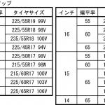 【画像】ヨコハマタイヤのオールシーズンモデル「BluEarth-4S AW21」が2020年1月より本格販売開始 〜 画像2