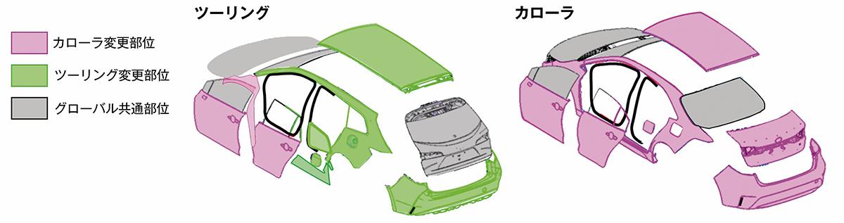 新型トヨタカローラ 〜 画像24