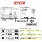 【画像】現金一括よりもローンがお得！　ディーラーでの新車購入最新事情 〜 画像3