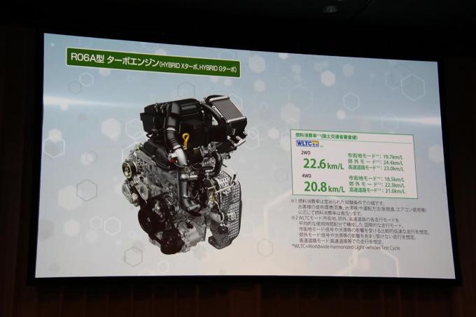 需要の高いnaエンジンを進化させる 新型スズキ ハスラーに搭載されるパワーユニットのこだわりとは 自動車情報 ニュース Web Cartop 2ページ目