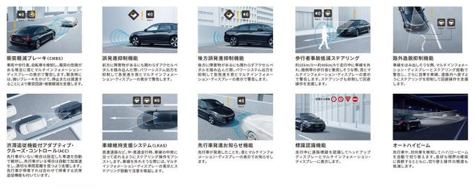 画像ギャラリー 新型ホンダアコード登場 2モーターハイブリッドを搭載し走りと快適性を両立 465万円で発売 画像38 自動車情報 ニュース Web Cartop