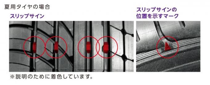 横浜ゴムが教えるタイヤ基礎知識