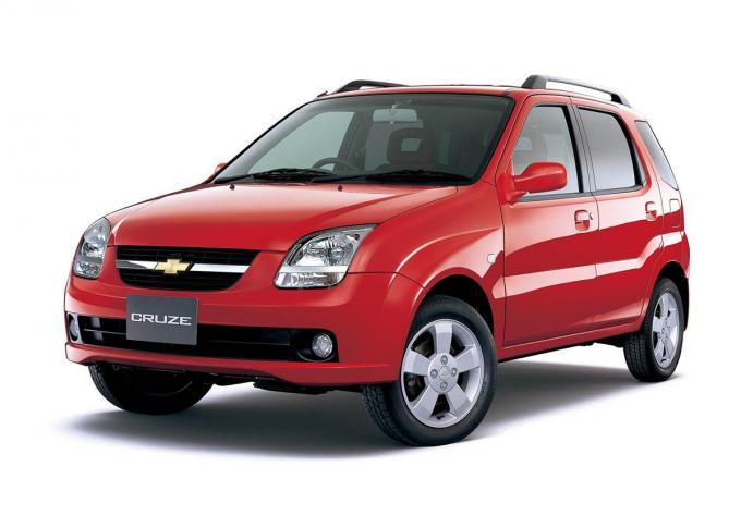 じつは100万円以下 ハッタリかましてステータスを感じさせられる中古車３選 自動車情報 ニュース Web Cartop 2ページ目