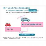 【画像】定額でトヨタ車に乗れるサブスク「KINTO ONE」に長期契約の新プランが登場 〜 画像3