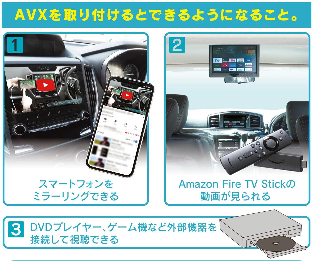 トヨタ純正ディスプレイオーディオ用の外部アダプター「AVX02」
