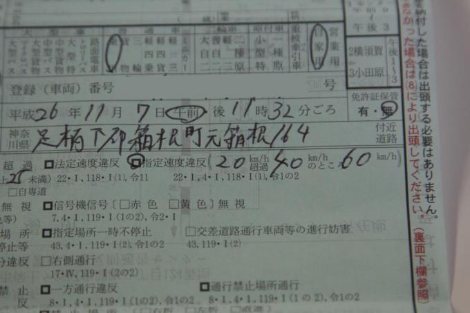 交通違反をすると切られる「切符」の種類とそれぞれの意味