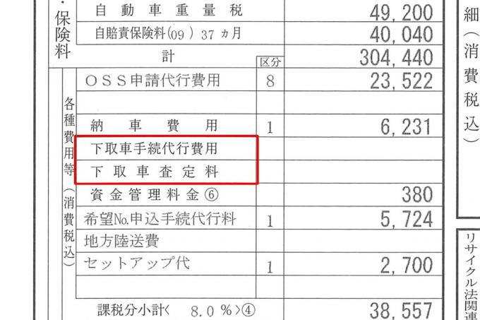 この費用カットできない？　新車を買うときの「下取り車諸手続代行費用」と「下取り車査定料」って何