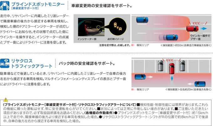 画像ギャラリー スズキ スイフトが改良で安全装備を充実 カラーバリエーションの充実や外観デザインも一部変更 画像26 自動車情報 ニュース Web Cartop