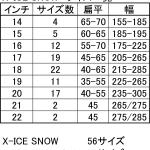 【画像】【試乗】日本の道から世界へ！　ミシュランのスタッドレスタイヤ最新作「X-ICE SNOW」が発売 〜 画像45