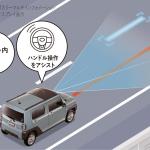 【画像】ついに発売！　軽自動車のクロスオーバーSUV「ダイハツ・タフト」は安全・快適・悪路走破性の全部載せ 〜 画像68