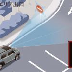 【画像】ついに発売！　軽自動車のクロスオーバーSUV「ダイハツ・タフト」は安全・快適・悪路走破性の全部載せ 〜 画像75
