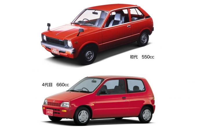 画像ギャラリー 600ccや700ccじゃダメ なぜ軽自動車の排気量は 660cc と中途半端な数字なのか 画像5 自動車情報 ニュース Web Cartop 画像ギャラリー 600ccや700ccじゃダメ なぜ軽自動車の排気量は 660cc と中途半端な数字なのか 画像5 自動車情報 ニュース Web Cartop