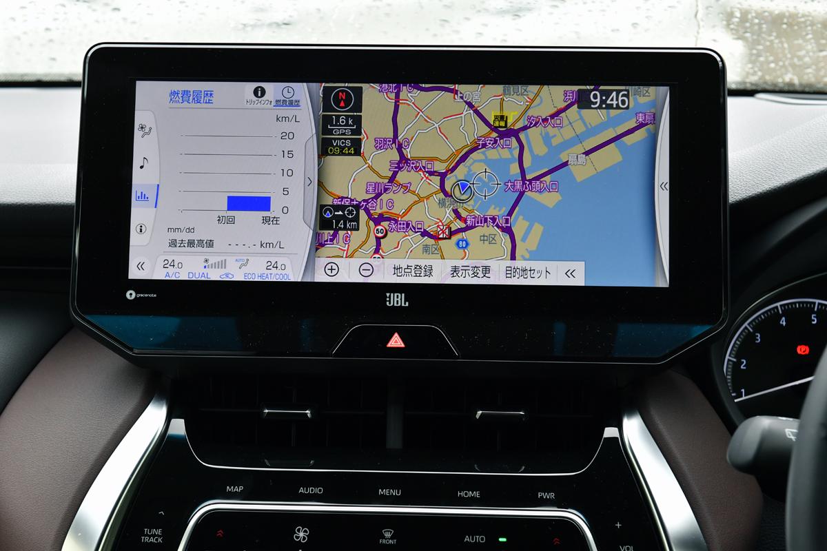 人気の新型ハリアーに注目 グレードの選び方や価格を紹介 自動車情報 ニュース Web Cartop