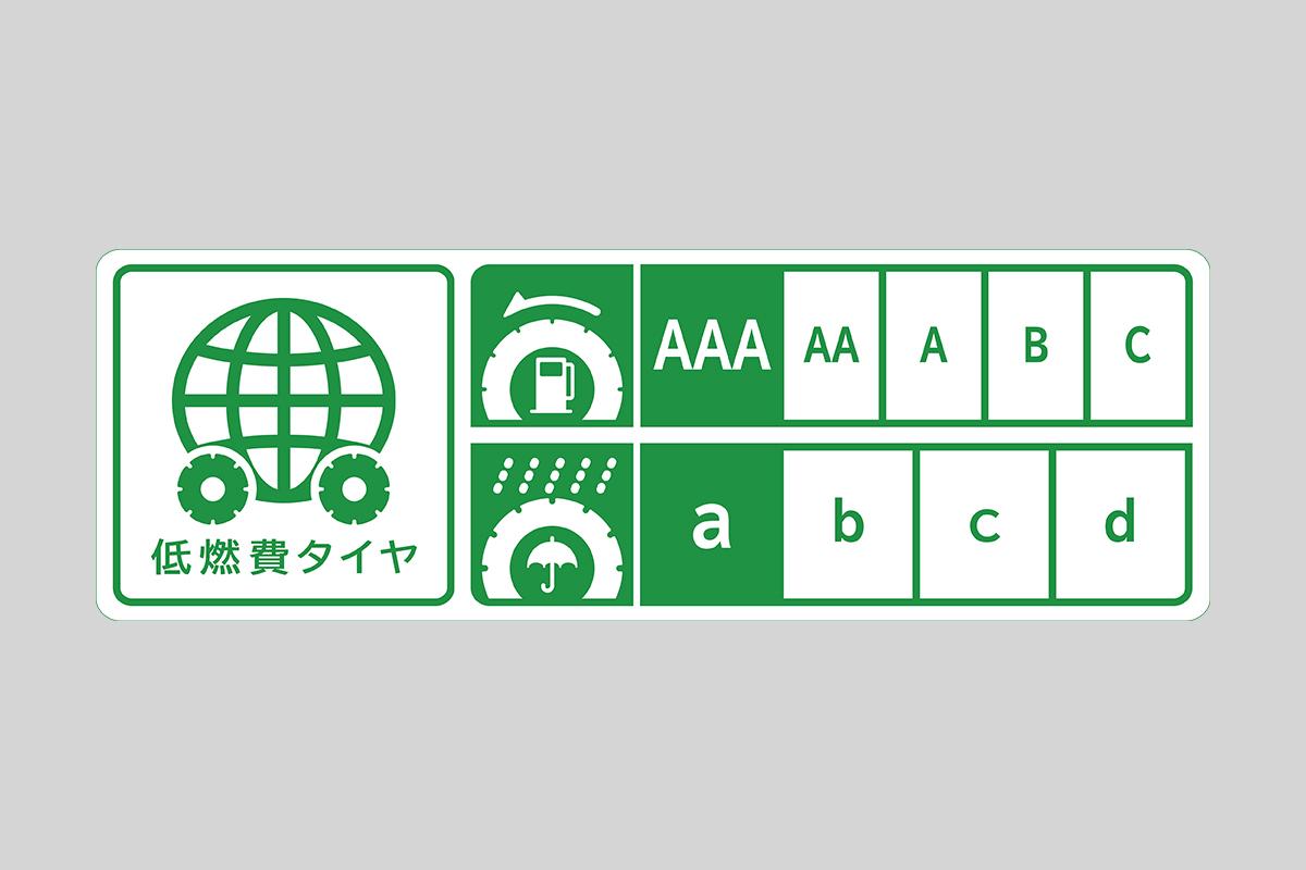 ヨコハマタイヤが教えるタイヤ基礎知識 〜 画像19