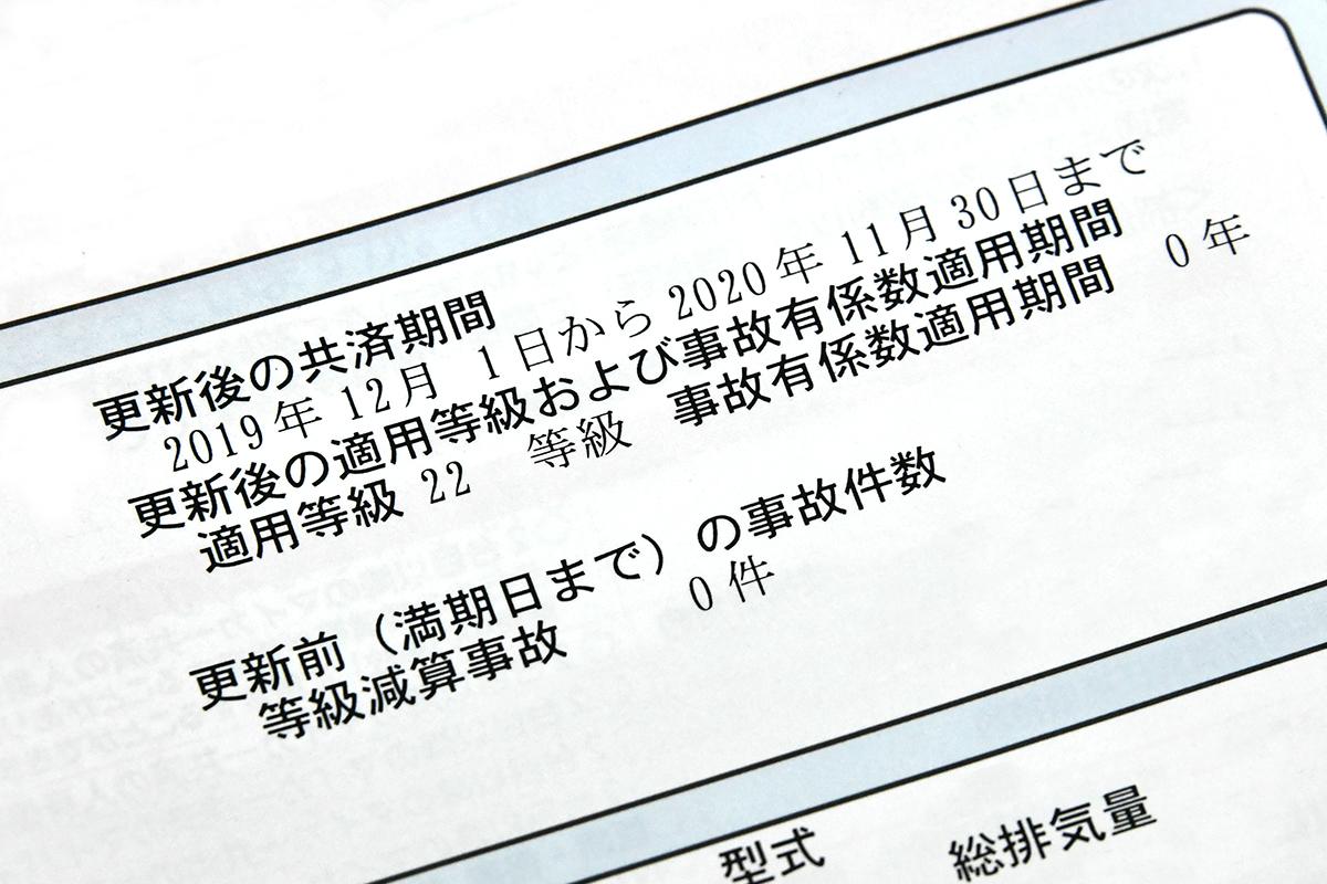 同じ 車種 年齢 条件 でも保険料が３倍違うことも 自動車保険の金額の複雑な決まり方 自動車情報 ニュース Web Cartop 2ページ目