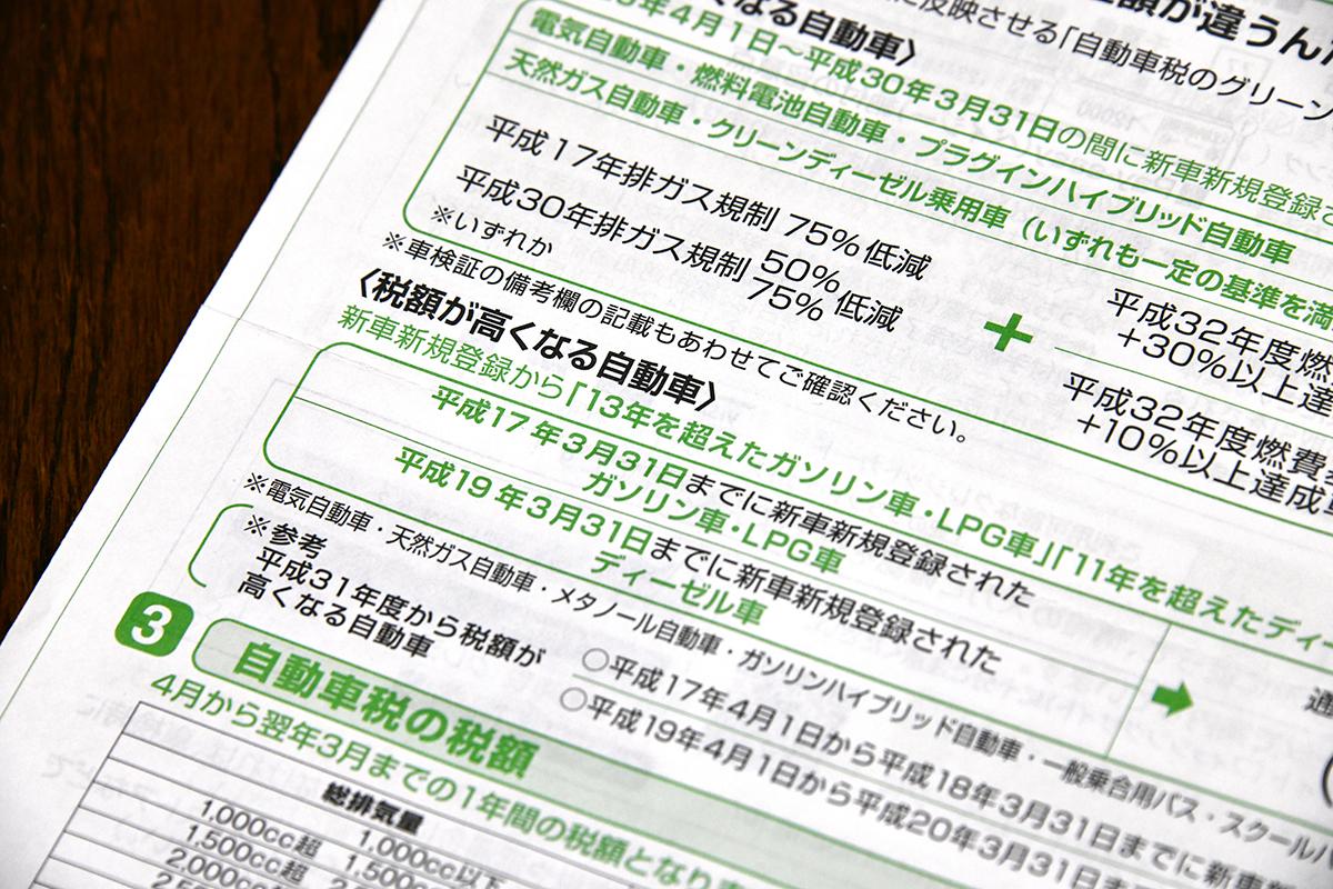 買い替えするお金がない 庶民イジメ エコカーへの乗り替えを狙った 旧車増税 にハッキリした効果はみられず 自動車情報 ニュース Web Cartop