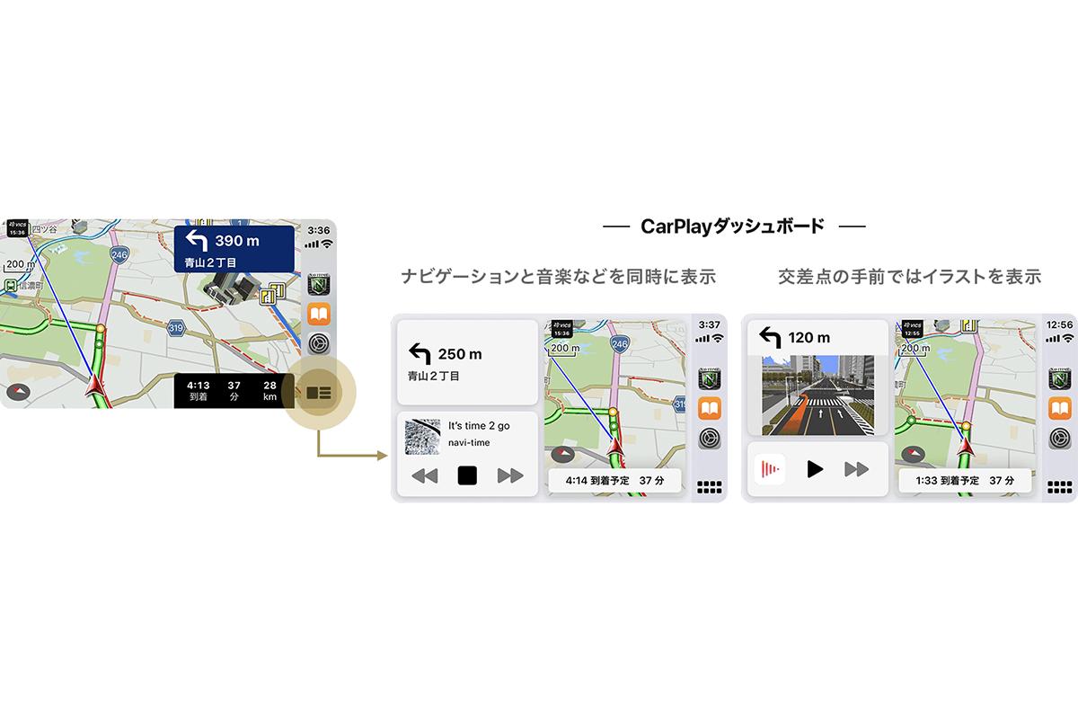CarPlayダッシュボードの使用イメージ 〜 画像2