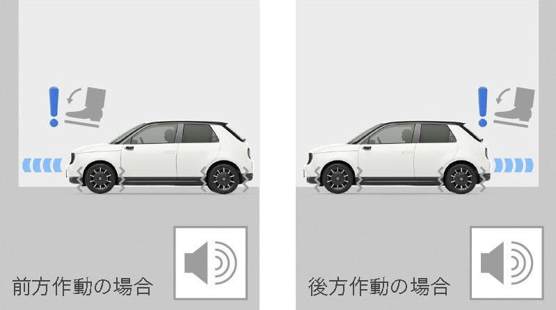Honda eの発売日が決定 〜 画像111