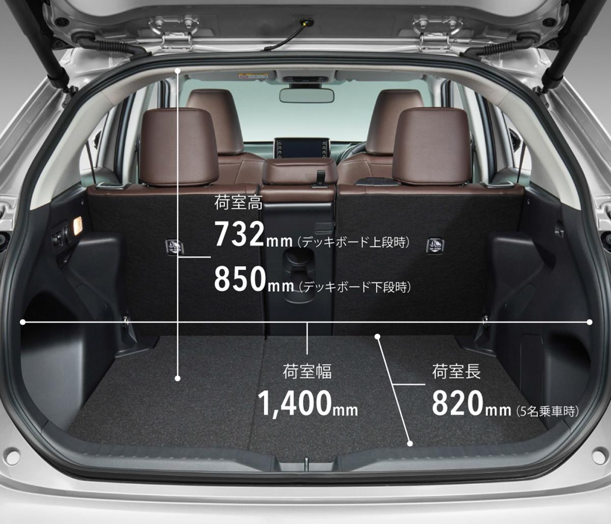 最先端技術も搭載したコンパクトsuv トヨタ ヤリス クロス 発売 179万8000円から 自動車情報 ニュース Web Cartop 最先端技術も搭載したコンパクトsuv トヨタ ヤリス クロス 発売 179万8000円から 自動車情報 ニュース Web Cartop