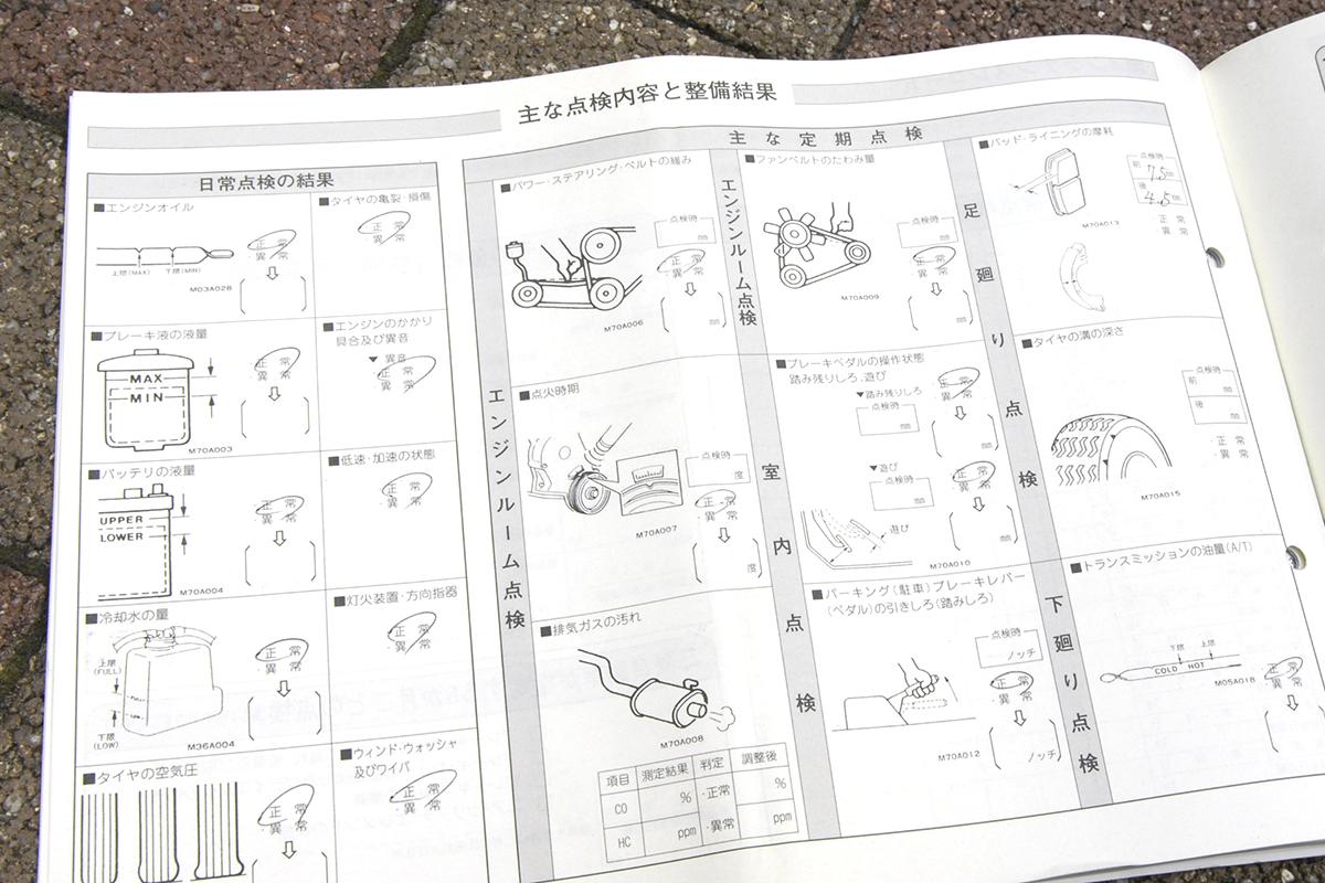 点検記録簿のイメージカット