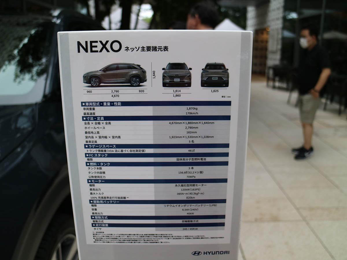ヒュンダイの燃料電池車「ネッソ」が東京で展示される 〜 画像10