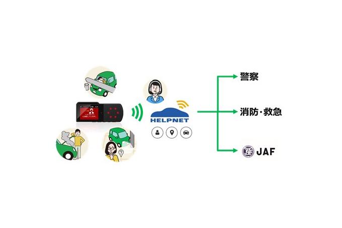 ヘルプネットのイメージ 〜 画像2