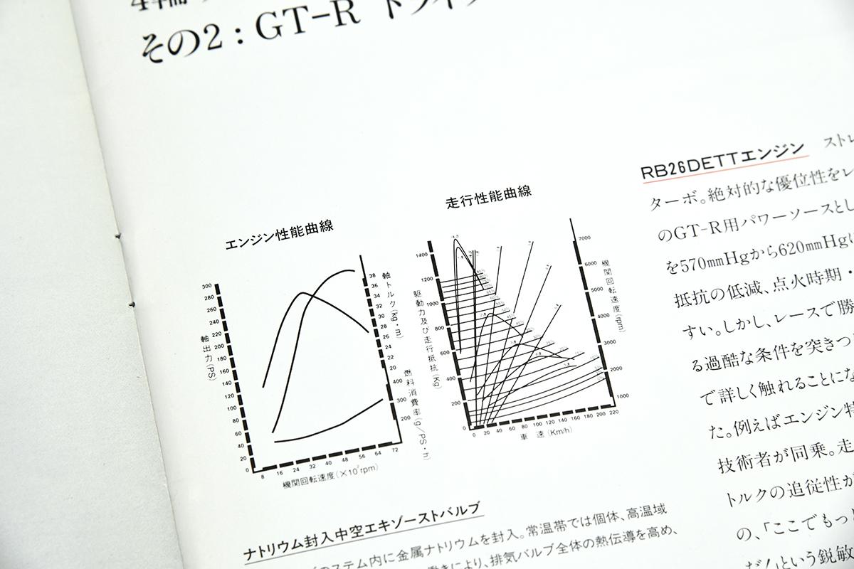 エンジン特性を表す表 〜 画像4