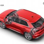 【画像】アウディQ3＆Q3 Sportbackに最強のRSモデルが登場！　0-100km/h加速4.5秒の快速SUV 〜 画像102