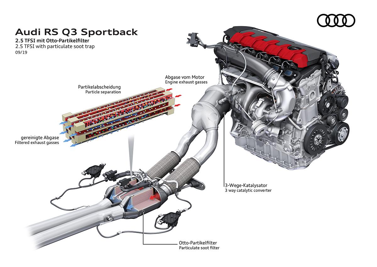 アウディRS Q3＆RS Q3 Sportbackを発売 〜 画像114
