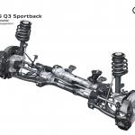 【画像】アウディQ3＆Q3 Sportbackに最強のRSモデルが登場！　0-100km/h加速4.5秒の快速SUV 〜 画像124